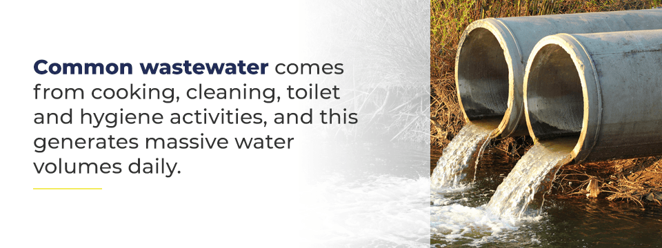 how is wash water created banner