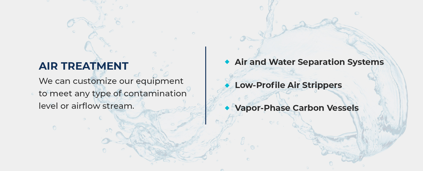 custom air treatment options