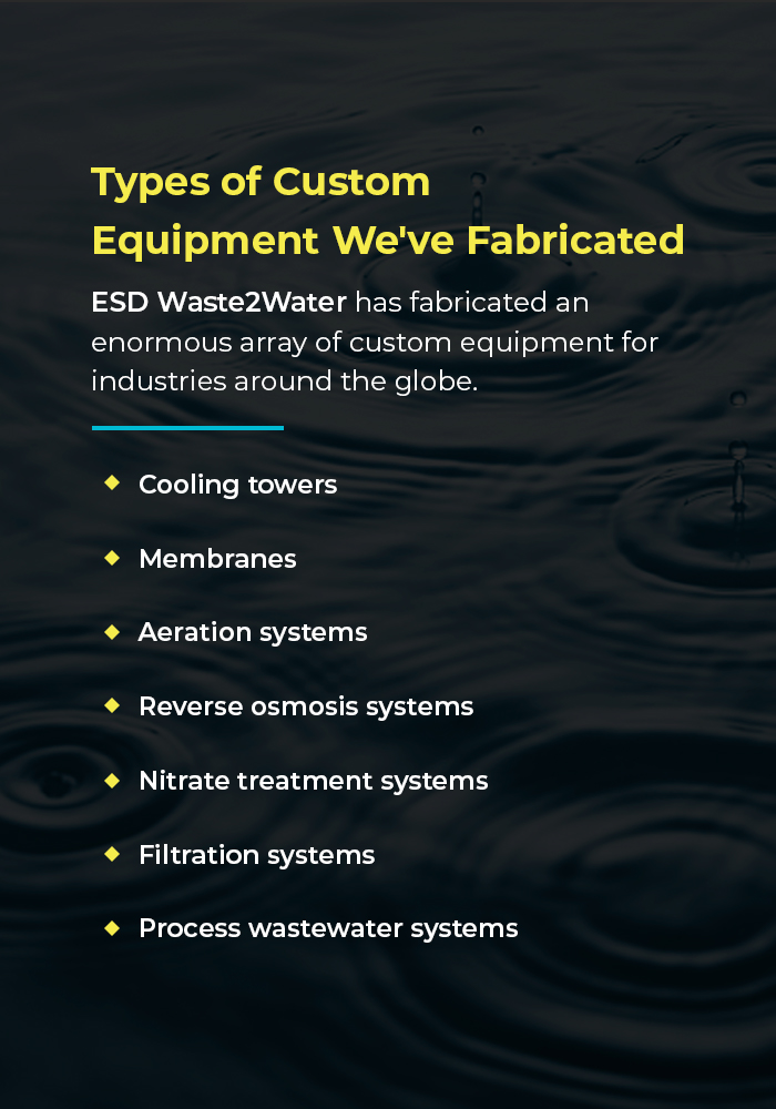 Types of equipment we manufacture