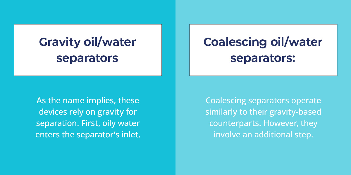Types of Oil/Water Separators